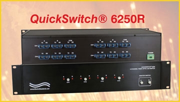 R 4-Channel SC Duplex A/B Fiber Optic  Switch, Single Mode