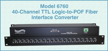 to-POF Fiber Interface Converter (Desktop)