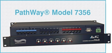6-Channel RJ45 A/B Switch